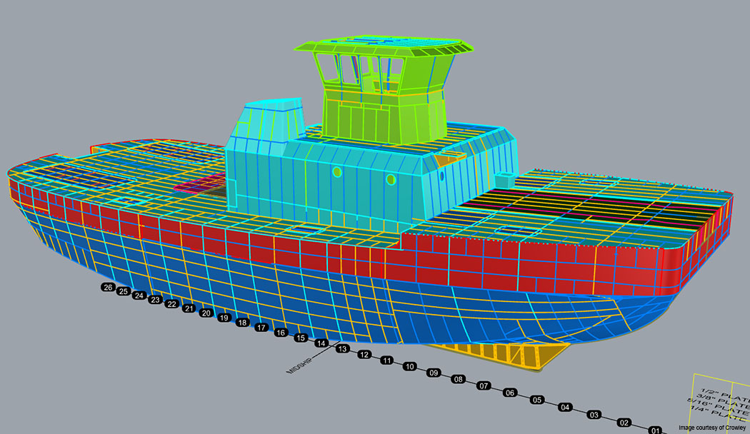 ABS and Crowley Pilot Validates 3D Modeling Techniques